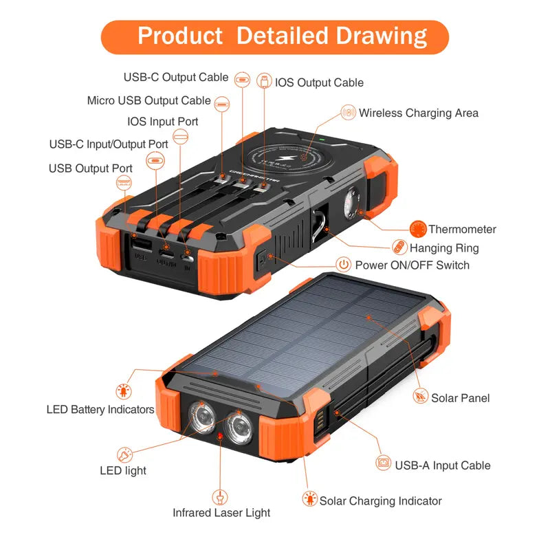 Rivanta® Emergency Power Bank