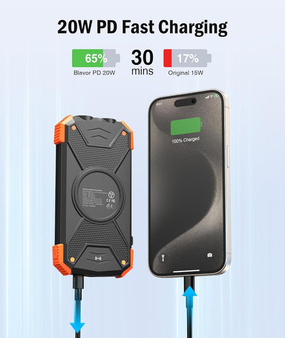 Rivanta® Emergency Power Bank